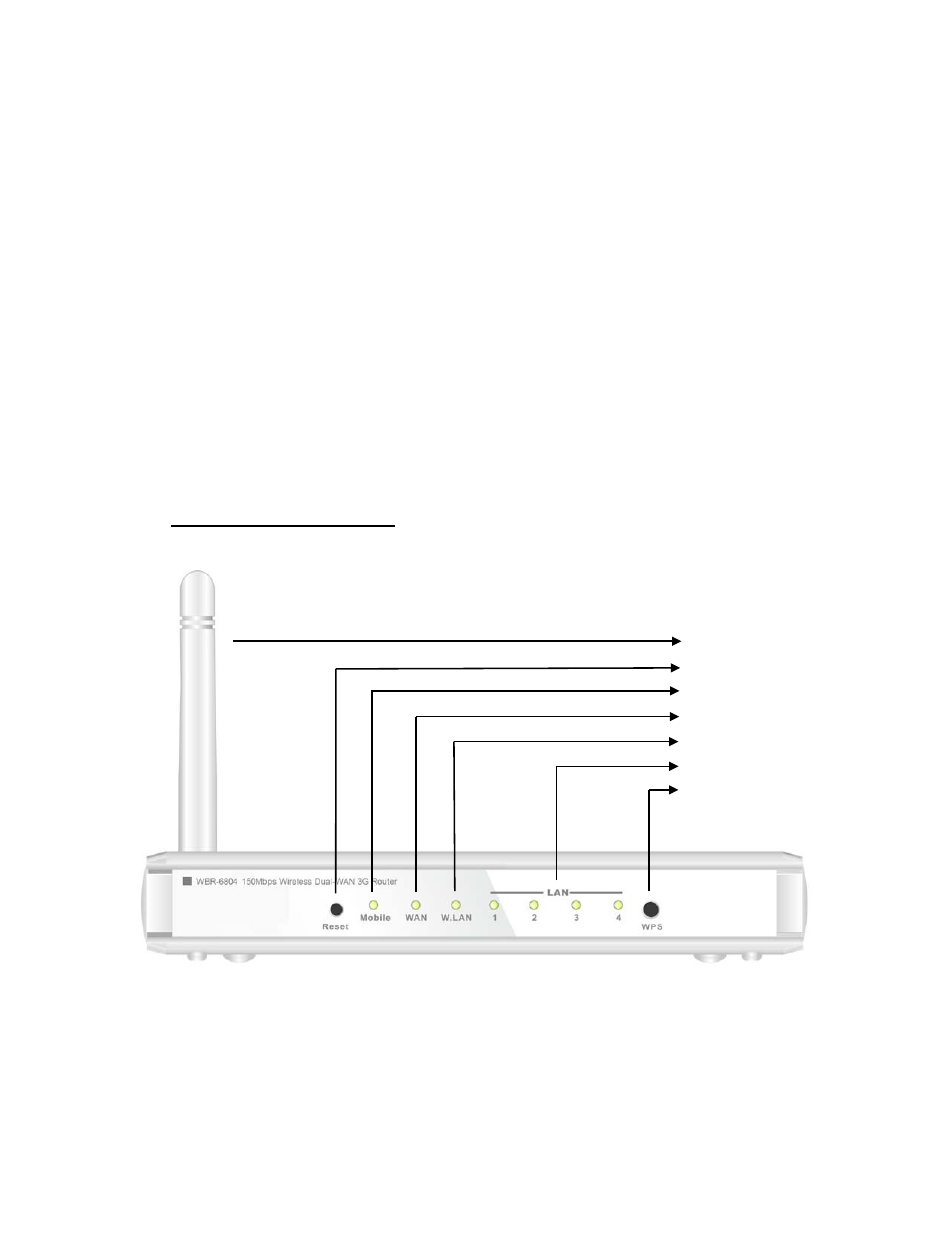 Chapter 1 introduction, 1 package list, 2 hardware installation | Chapter 1, Introduction, Package list, Hardware installation | LevelOne WBR-6804 User Manual | Page 5 / 70