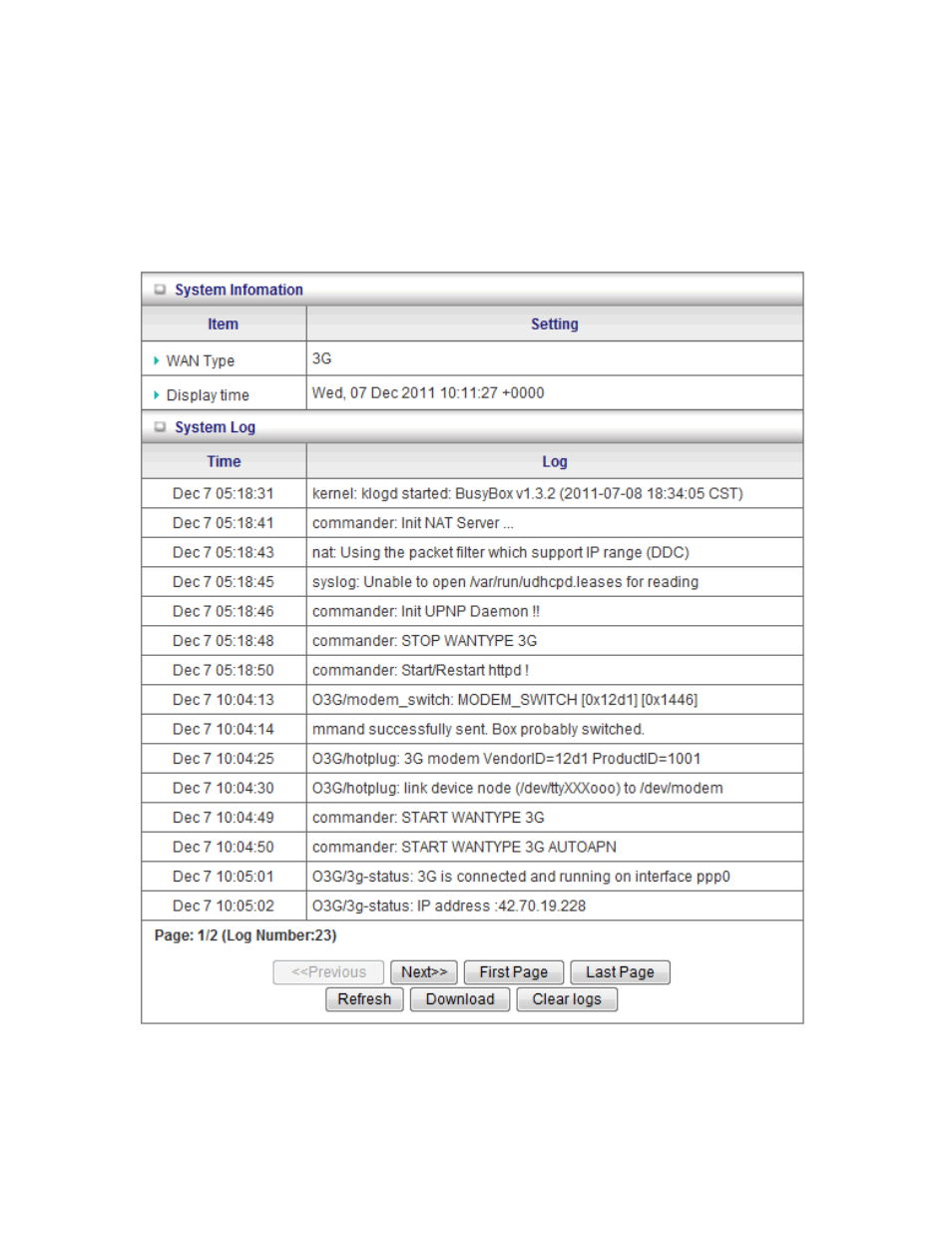 LevelOne WBR-6804 User Manual | Page 57 / 70