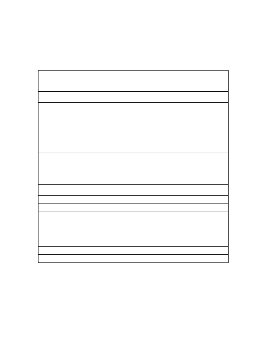 Appendix a. spec summary table | LevelOne WBR-6804 User Manual | Page 65 / 70