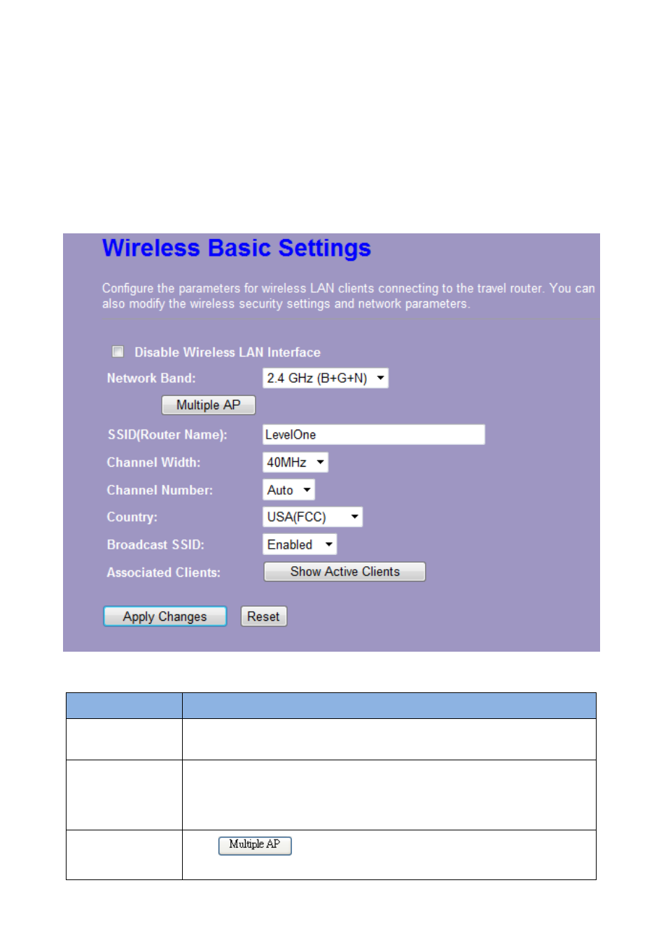 4 wireless, 1 basic settings | LevelOne WBR-6805 User Manual | Page 20 / 49