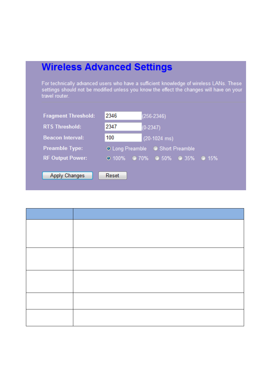 2 advanced settings | LevelOne WBR-6805 User Manual | Page 23 / 49
