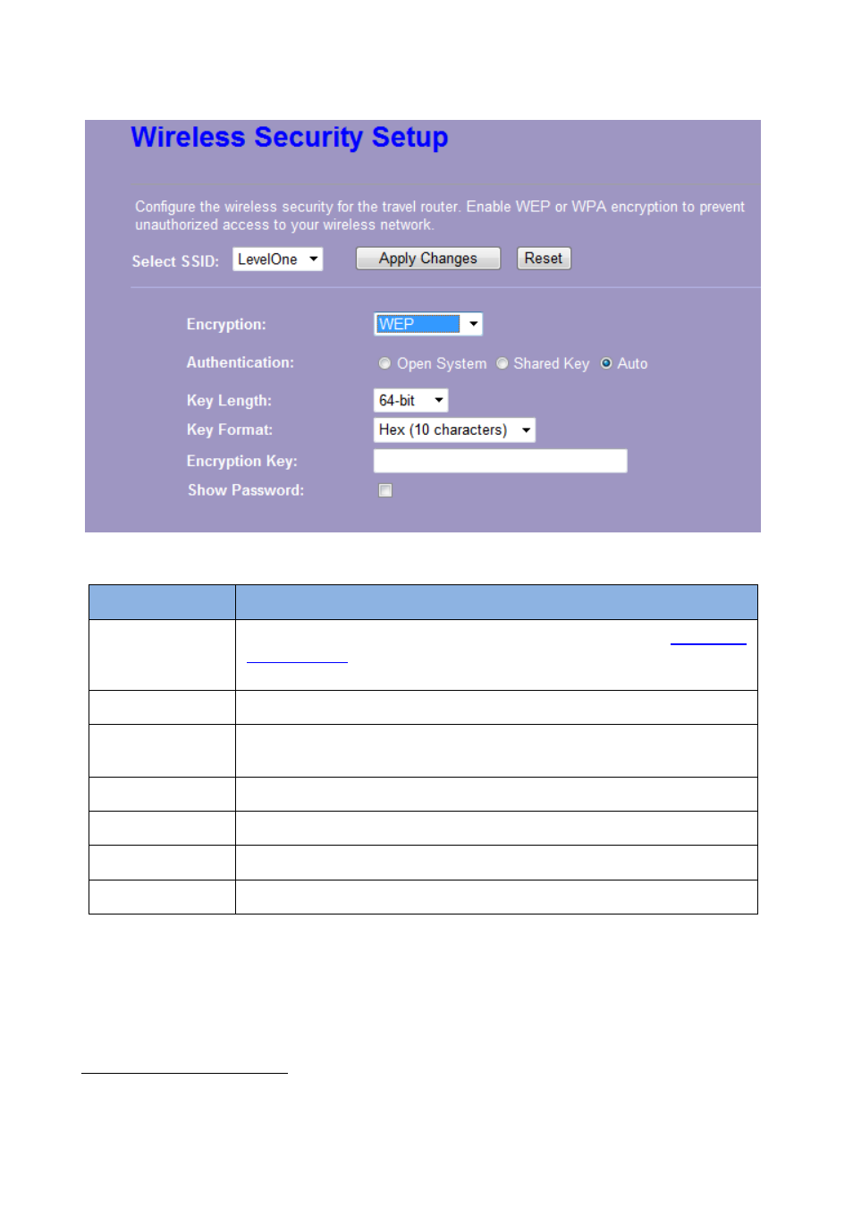 LevelOne WBR-6805 User Manual | Page 25 / 49