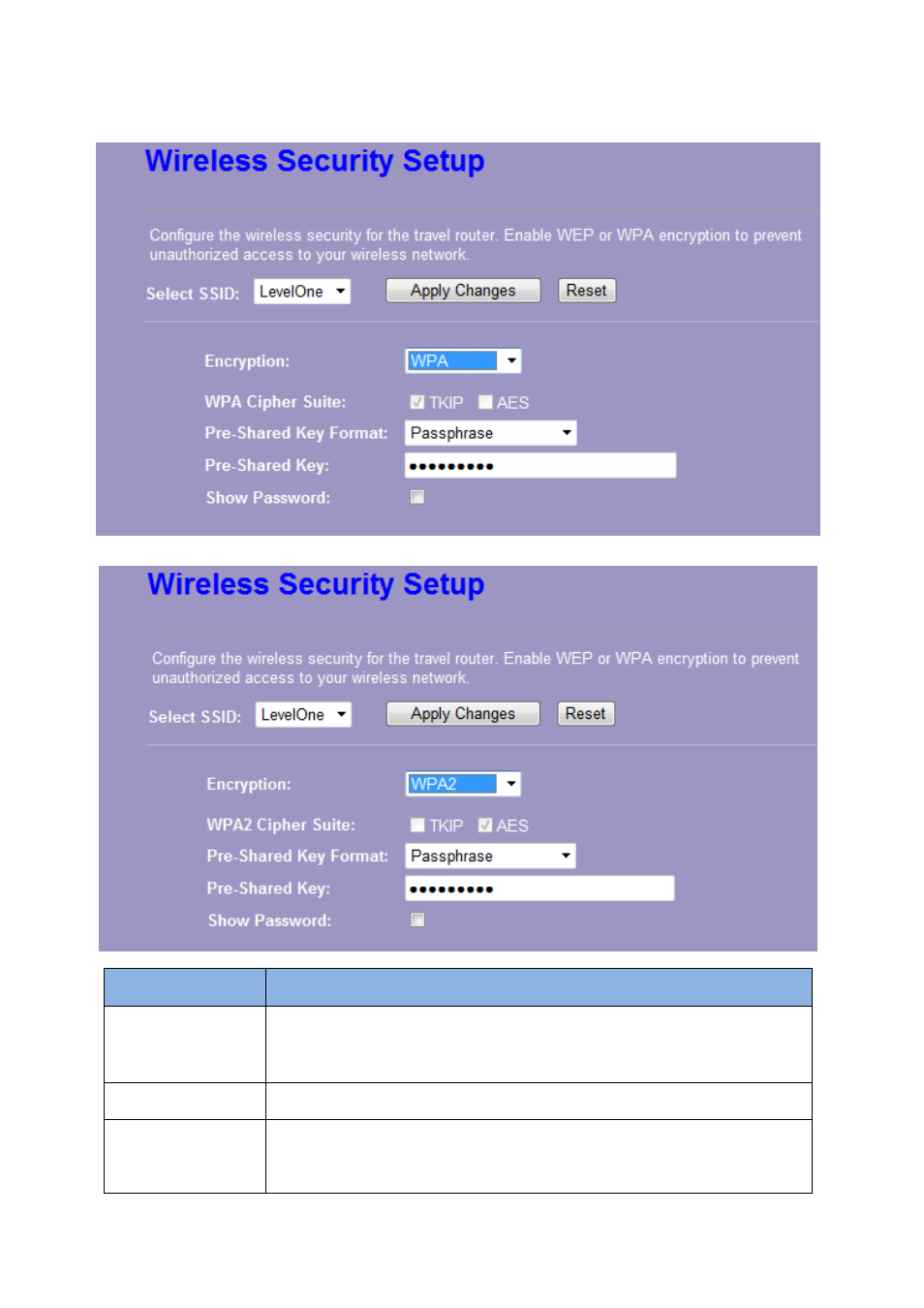 LevelOne WBR-6805 User Manual | Page 26 / 49