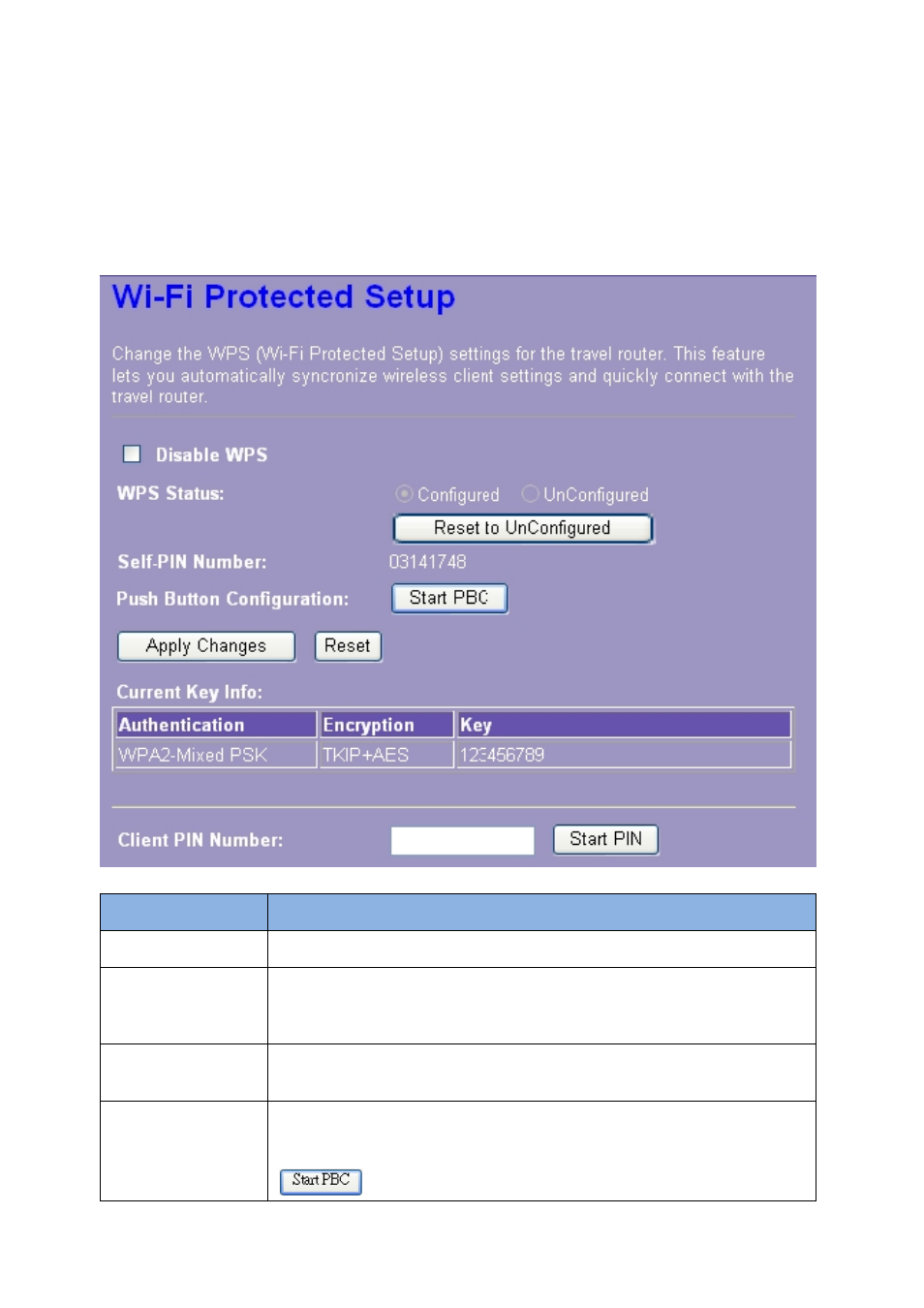 6 wps settings | LevelOne WBR-6805 User Manual | Page 33 / 49