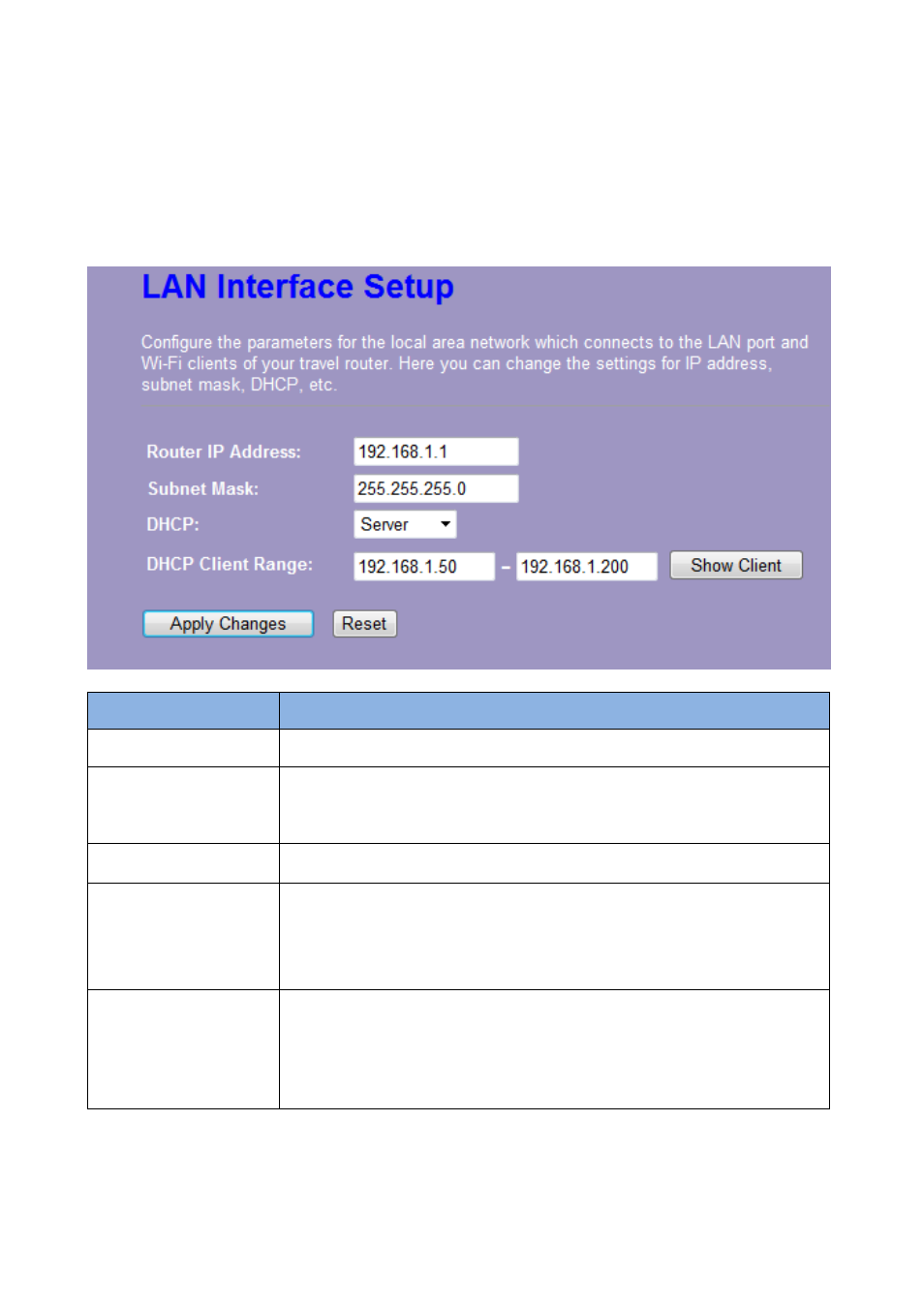 5 tcp/ip settings, 1 lan interface setup | LevelOne WBR-6805 User Manual | Page 35 / 49