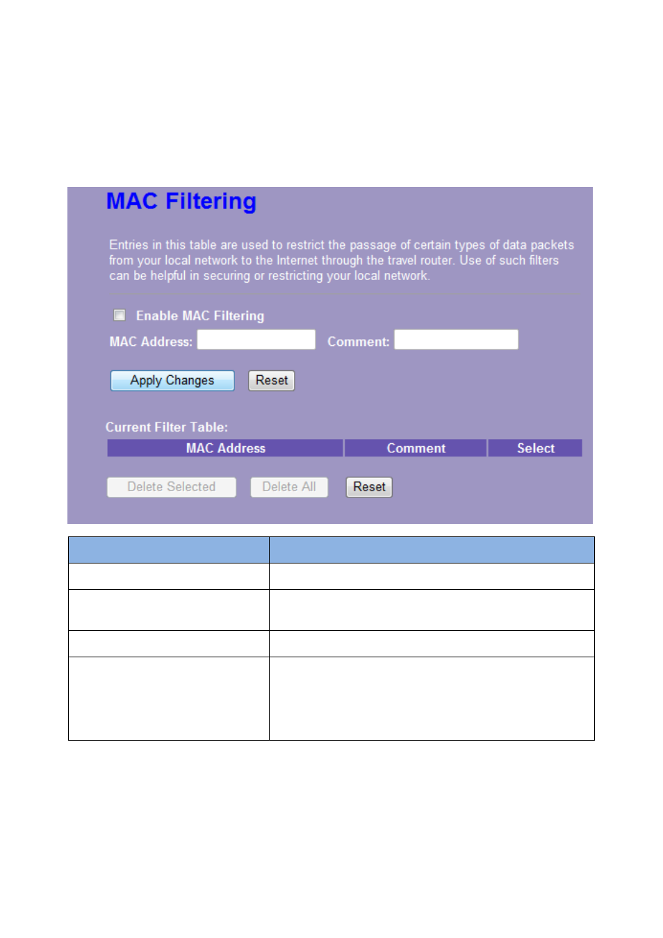 Mac filtering, 6 firewall settings | LevelOne WBR-6805 User Manual | Page 41 / 49