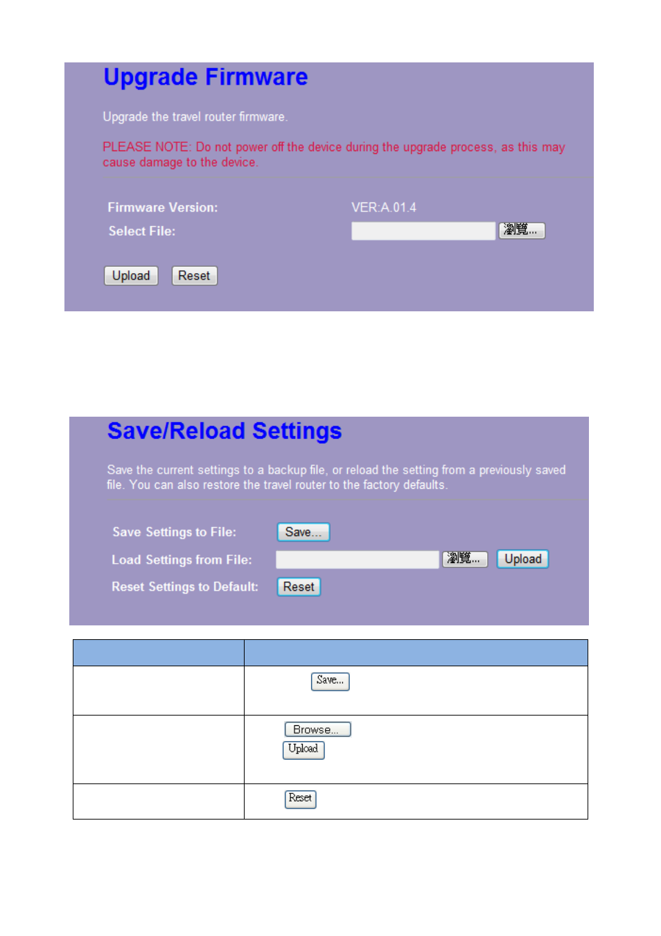 5 save/reload setting, 6 password | LevelOne WBR-6805 User Manual | Page 45 / 49