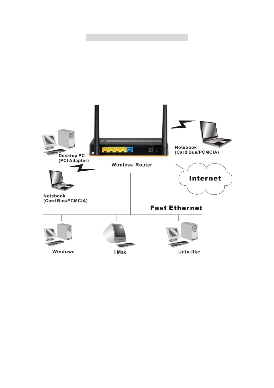 Chapter 3 making configuration | LevelOne WGR-6012 User Manual | Page 16 / 83