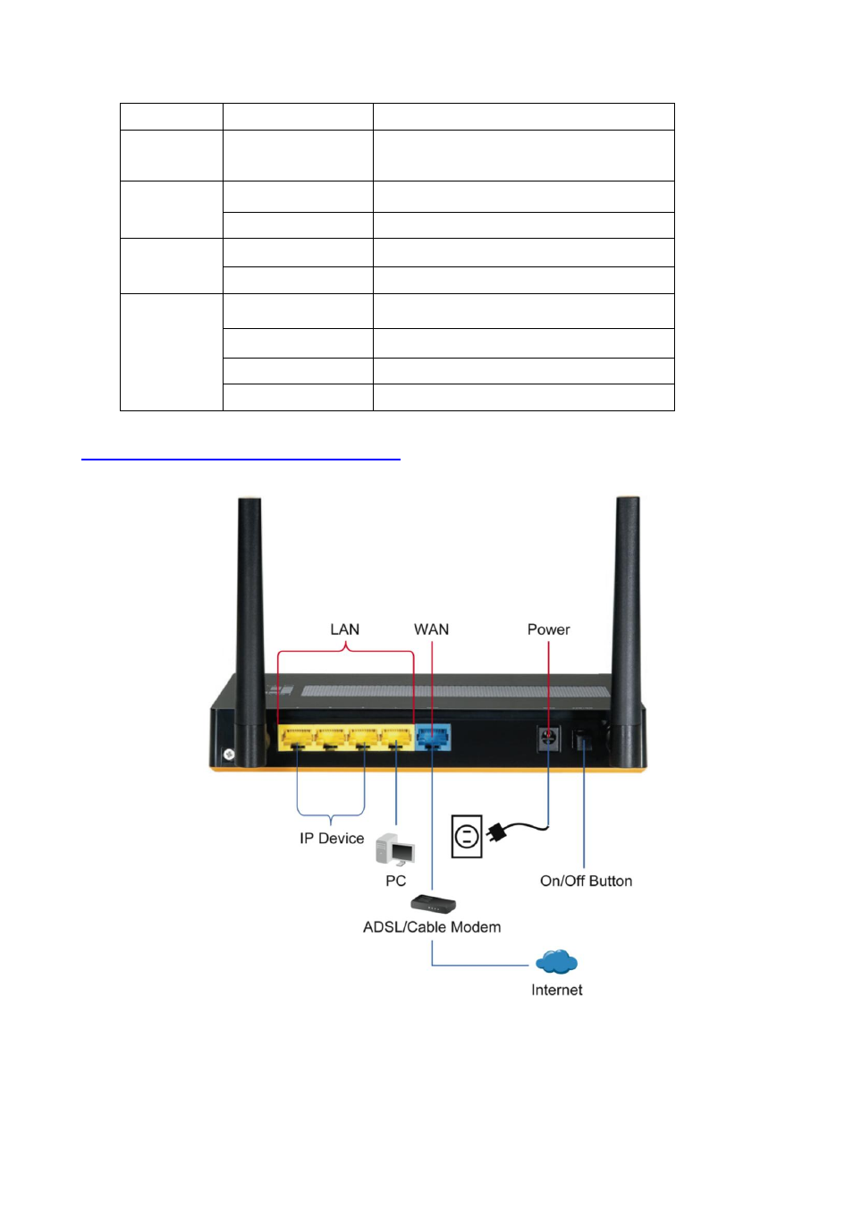 5 procedure for hardware installation | LevelOne WGR-6012 User Manual | Page 6 / 83