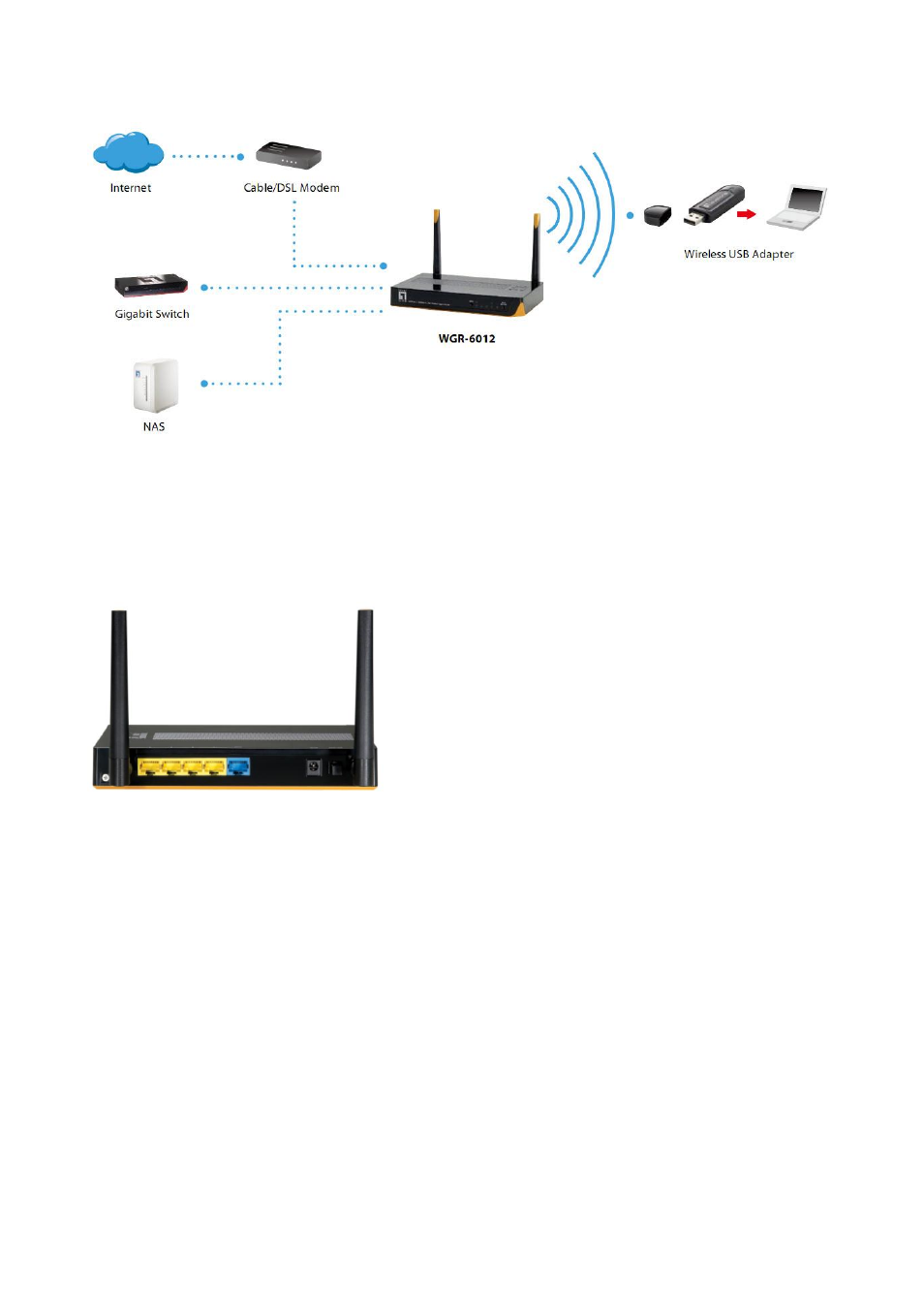 LevelOne WGR-6012 User Manual | Page 7 / 83