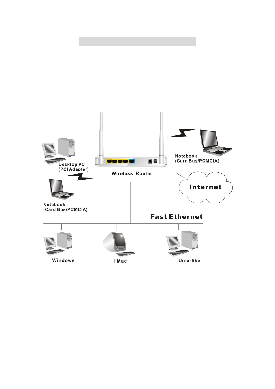 LevelOne WGR-6013 User Manual | Page 17 / 93