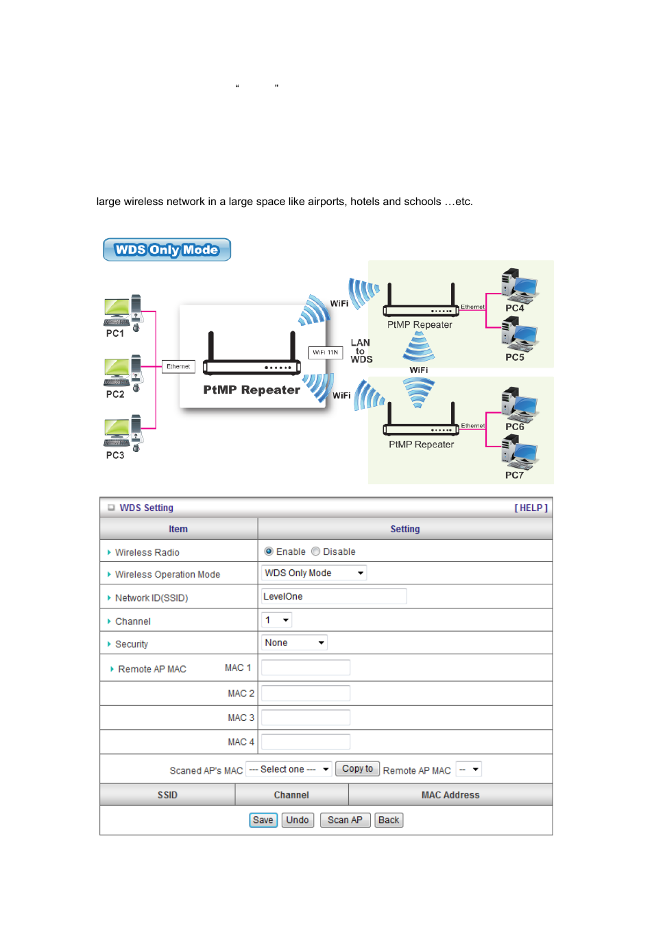 LevelOne WGR-6013 User Manual | Page 45 / 93