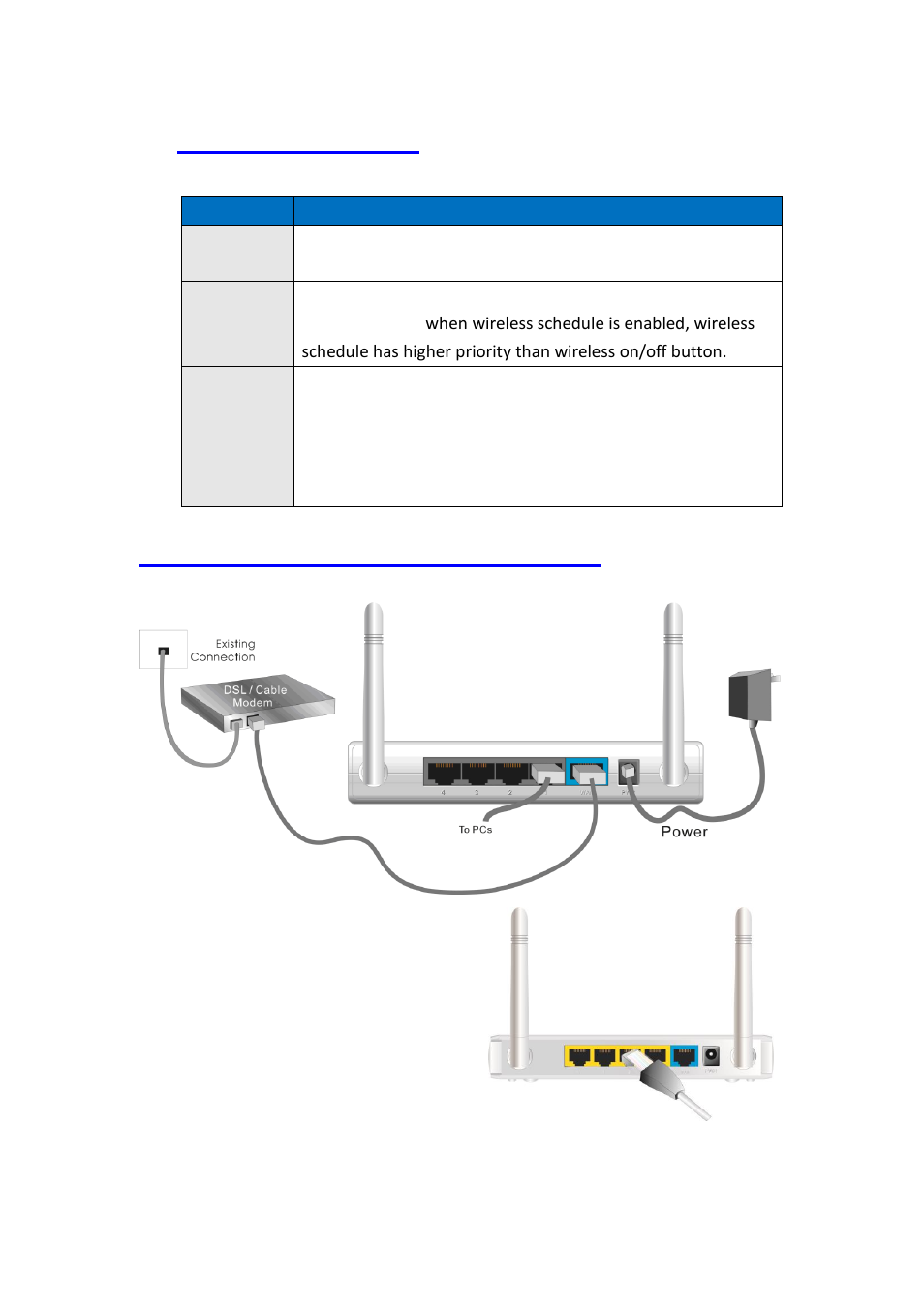 5 button definition, 6 procedure for hardware installation | LevelOne WGR-6013 User Manual | Page 9 / 93