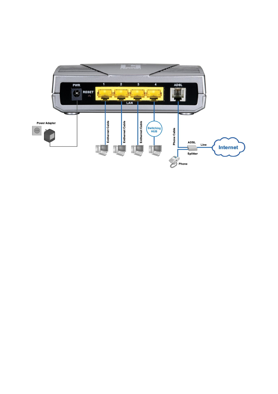 Installation diagram of the fbr-1461 | LevelOne FBR-1461 User Manual | Page 10 / 106