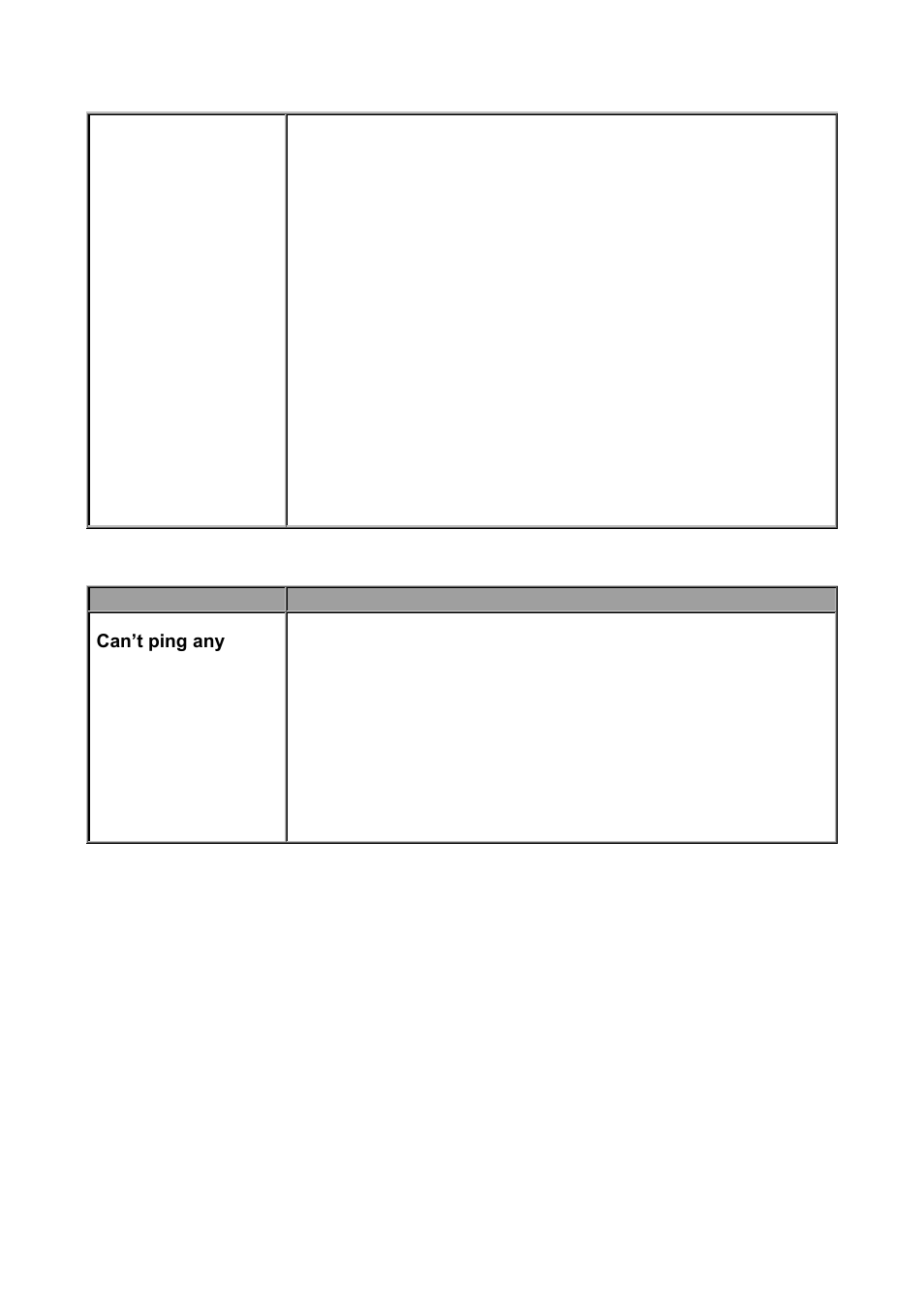 LevelOne FBR-1461 User Manual | Page 104 / 106