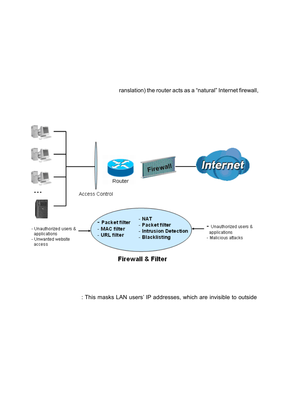 Firewall | LevelOne FBR-1461 User Manual | Page 61 / 106