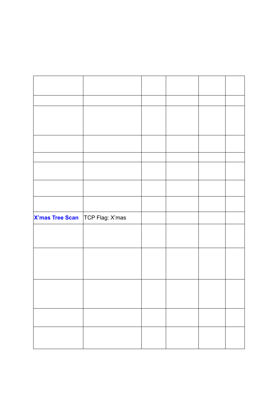 LevelOne FBR-1461 User Manual | Page 67 / 106