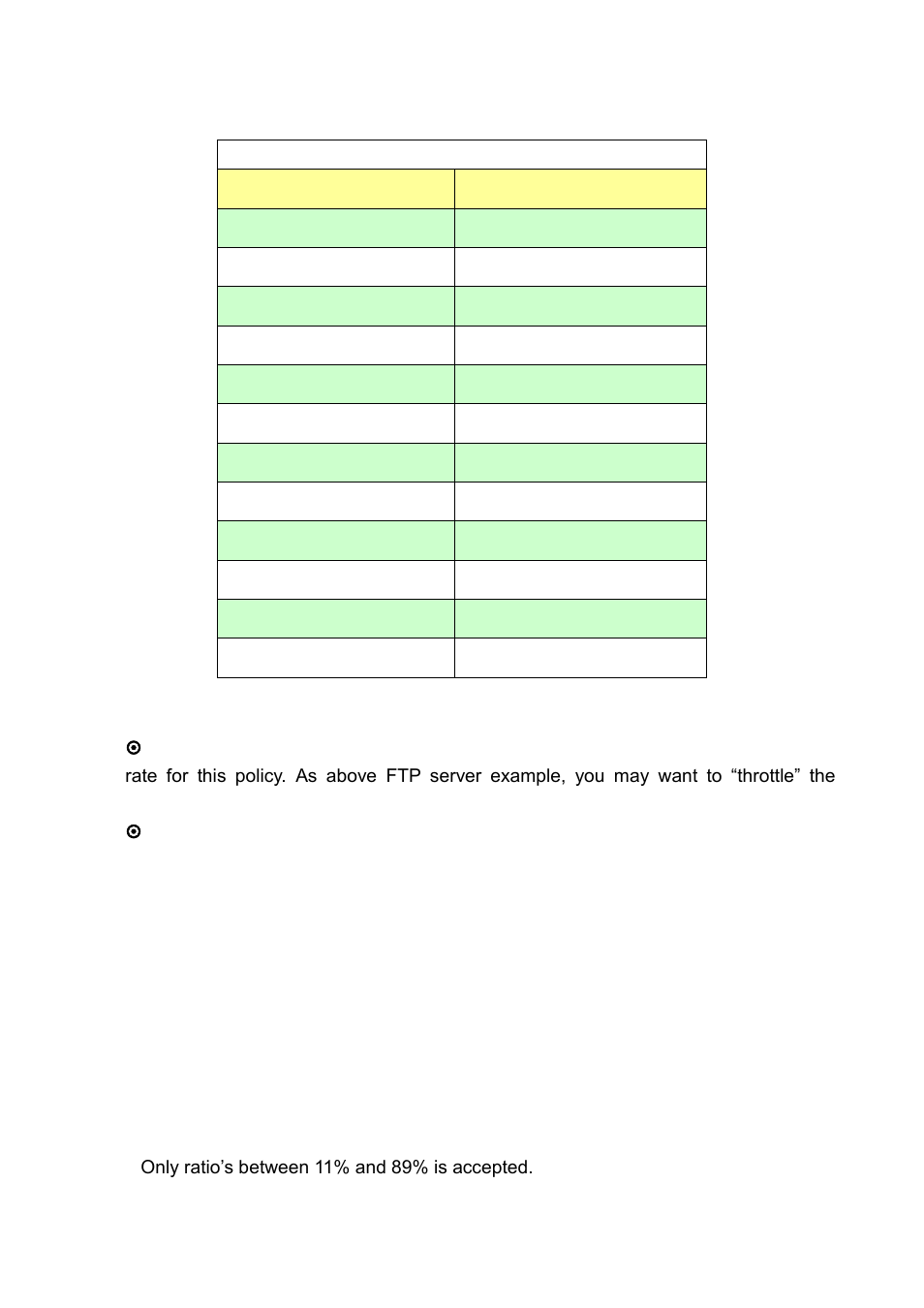 Dscp mapping table | LevelOne FBR-1461 User Manual | Page 74 / 106