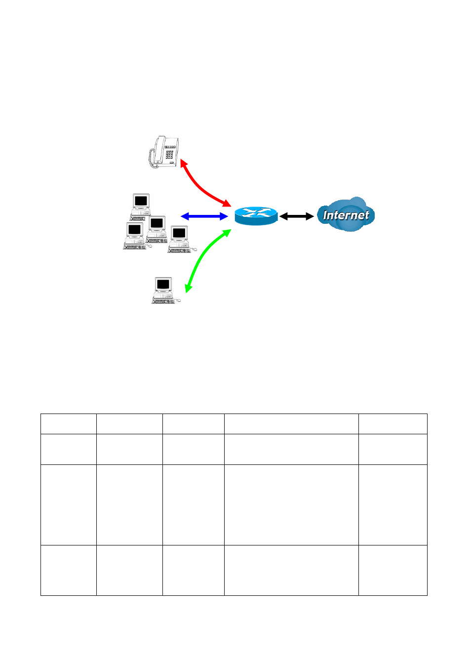 Qos example for your network, Connection diagram, Adsl subscription rate | Example qos plan | LevelOne FBR-1461 User Manual | Page 76 / 106