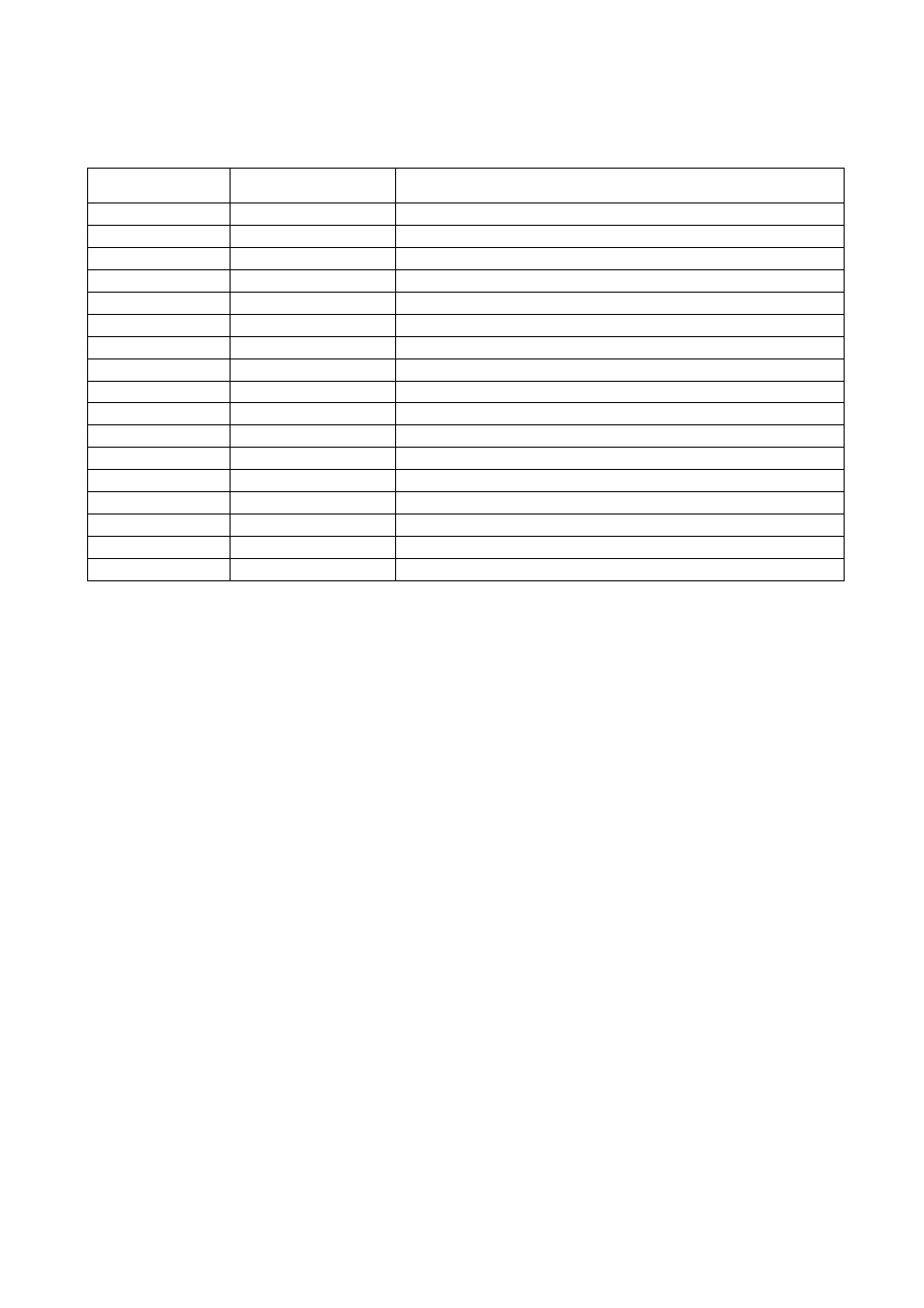 LevelOne FBR-1461 User Manual | Page 79 / 106