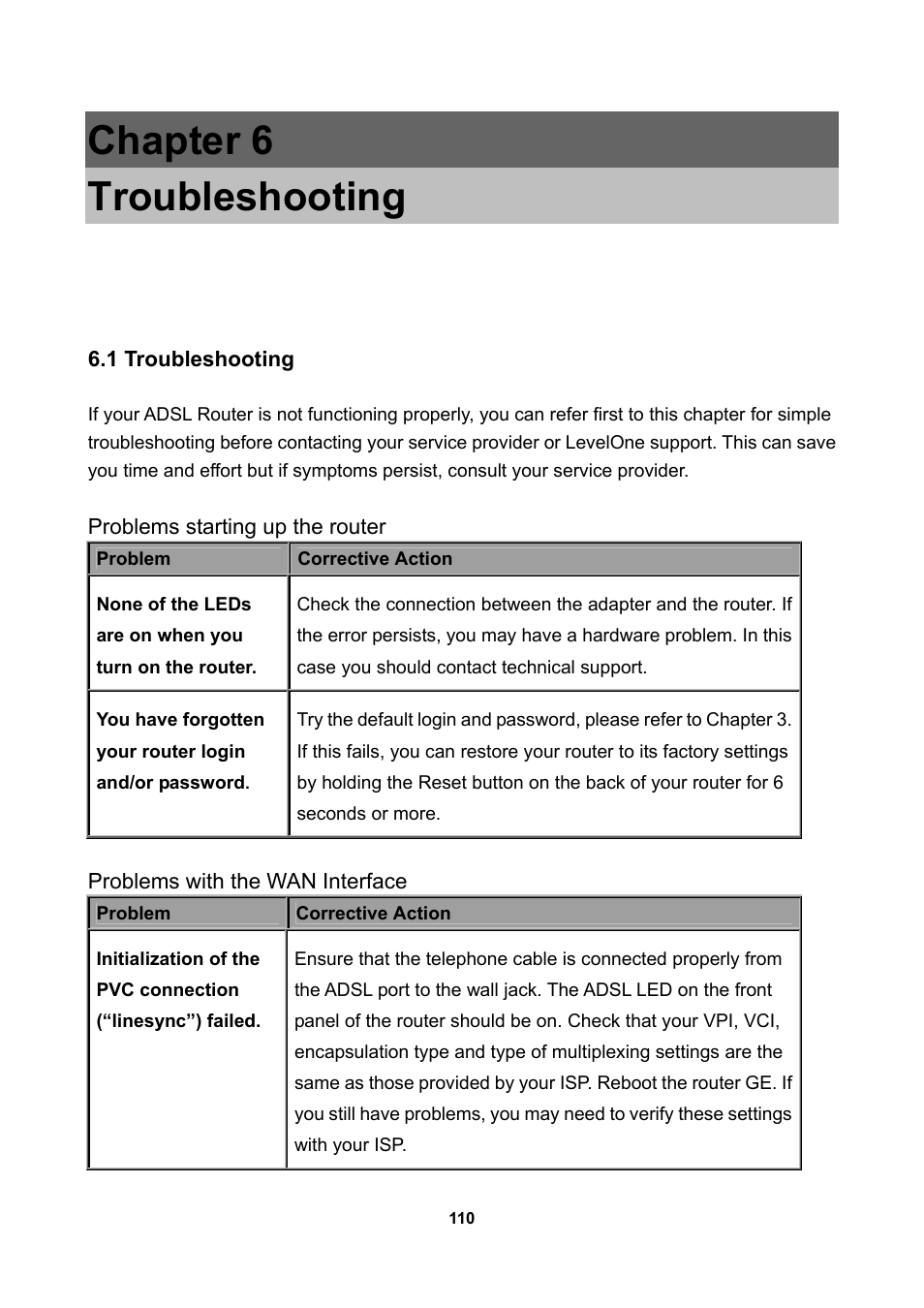 1 troubleshooting, Problems starting up the router, Problem | Corrective action, Chapter 6, Chapter 6 troubleshooting | LevelOne WBR-3470 User Manual | Page 112 / 114