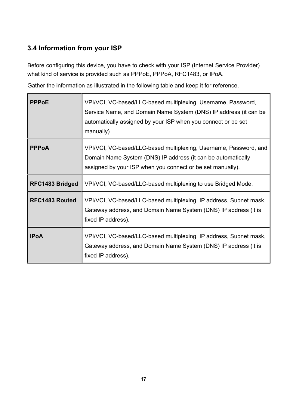 4 information from your isp | LevelOne WBR-3470 User Manual | Page 19 / 114