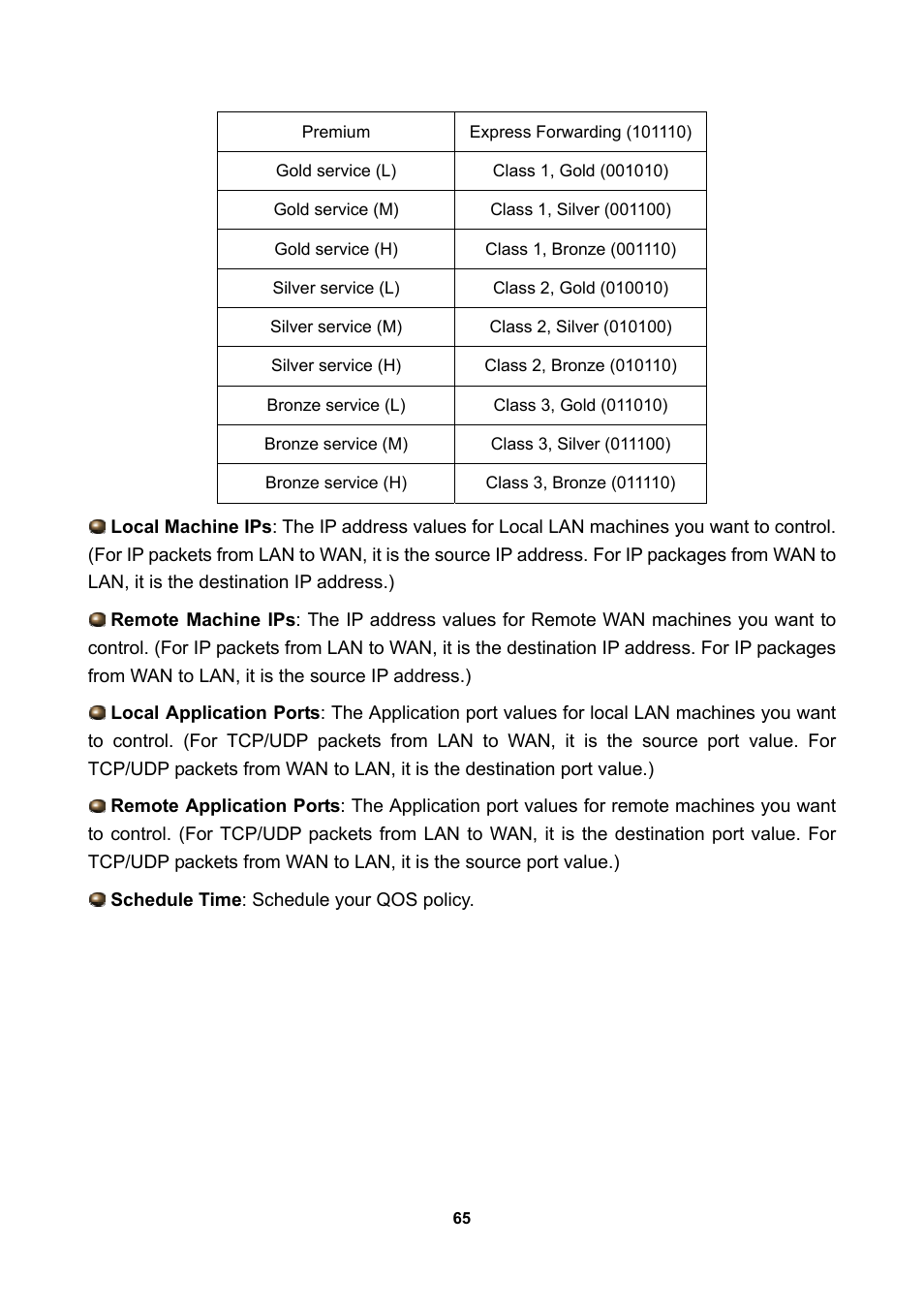 LevelOne WBR-3470 User Manual | Page 67 / 114
