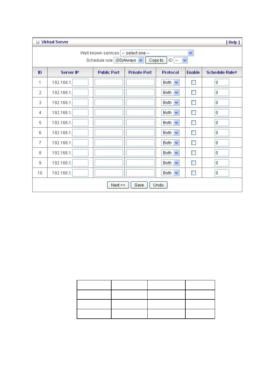 Virtual server | LevelOne WBR-6603 User Manual | Page 40 / 76
