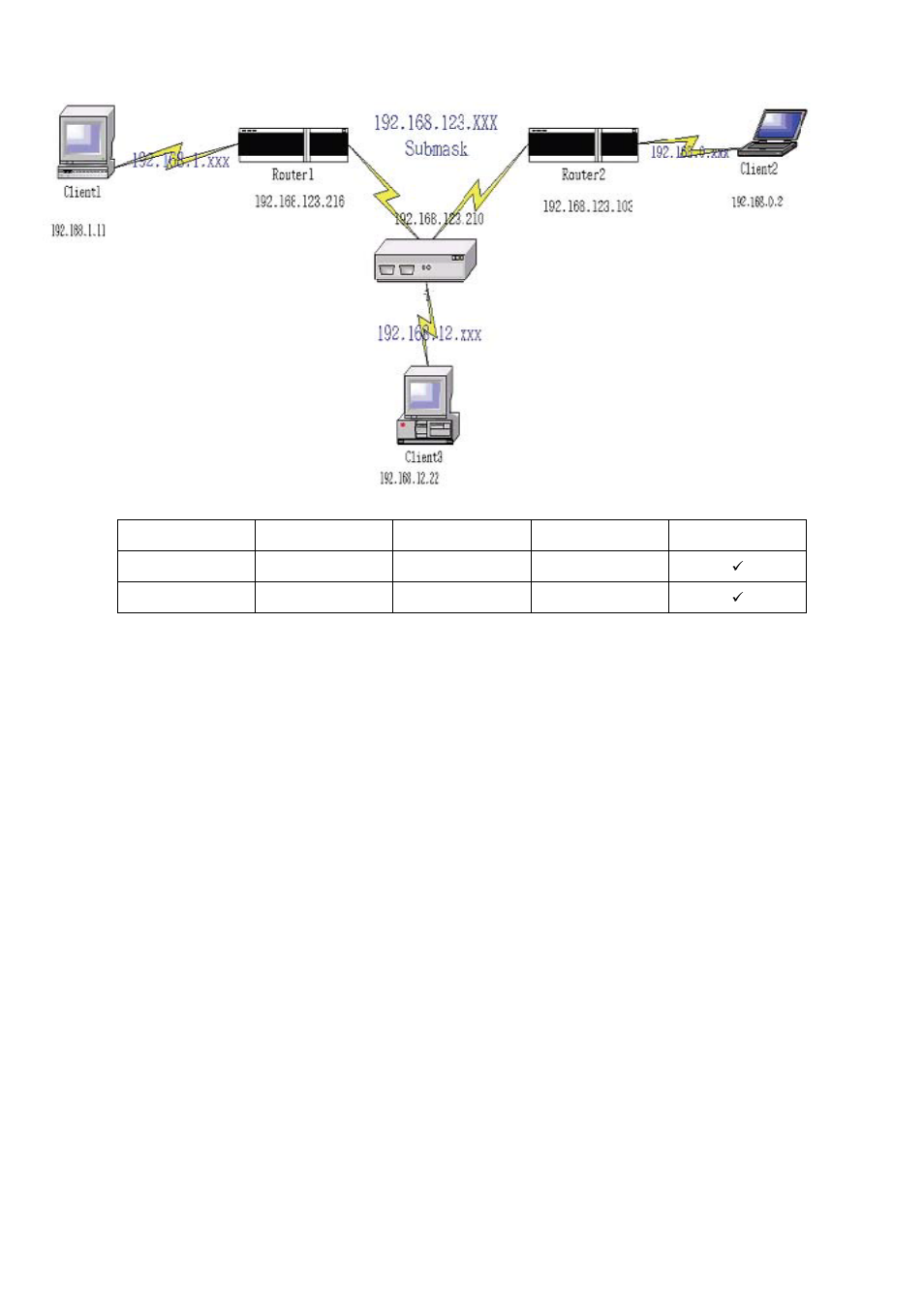 LevelOne WBR-6603 User Manual | Page 60 / 76