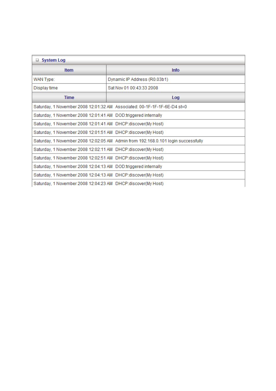 View log | LevelOne WBR-6603 User Manual | Page 64 / 76
