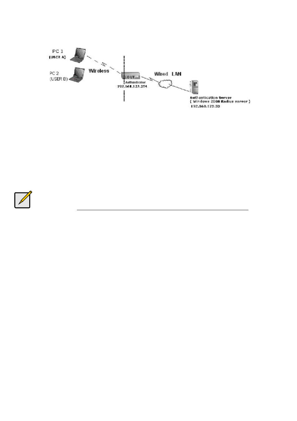 Appendix a 802.1x setting | LevelOne WBR-6603 User Manual | Page 67 / 76