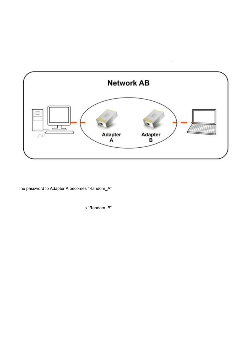 Security setting | LevelOne PLI-2040 User Manual | Page 5 / 8