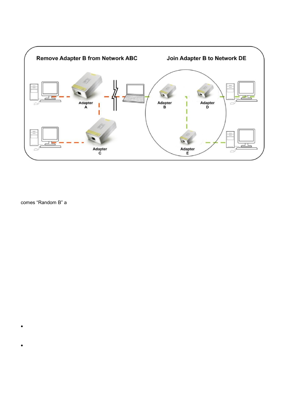 Operation | LevelOne PLI-2040 User Manual | Page 7 / 8