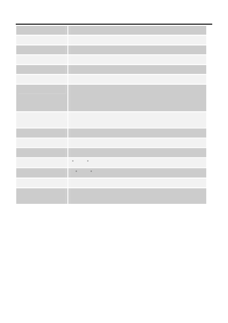 4 specification | LevelOne PLI-3110 User Manual | Page 10 / 10