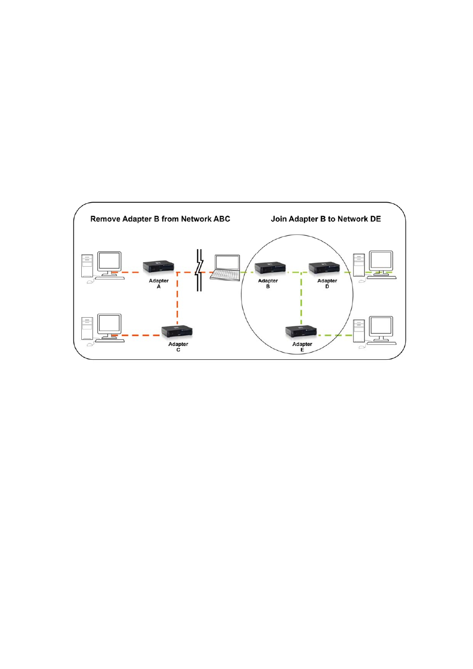 LevelOne PLI-3110 User Manual | Page 8 / 10