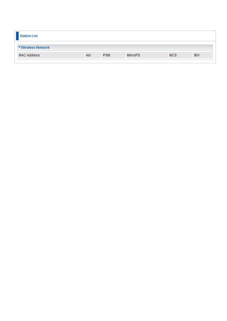 Station list | LevelOne PLI-3410 User Manual | Page 59 / 69