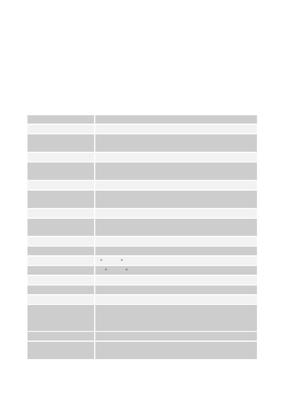 Chapter 1 – introduction, 1 overview, 2 specification | LevelOne PLI-4051 User Manual | Page 4 / 28