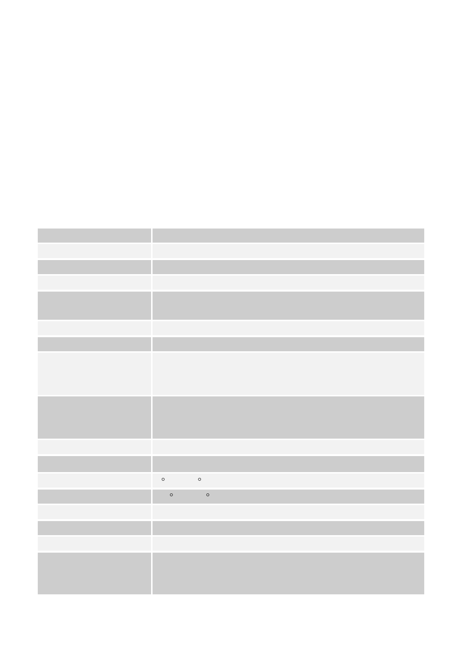 Chapter 1 – introduction, 1 overview, 2 specification | LevelOne PLI-4510 User Manual | Page 4 / 29