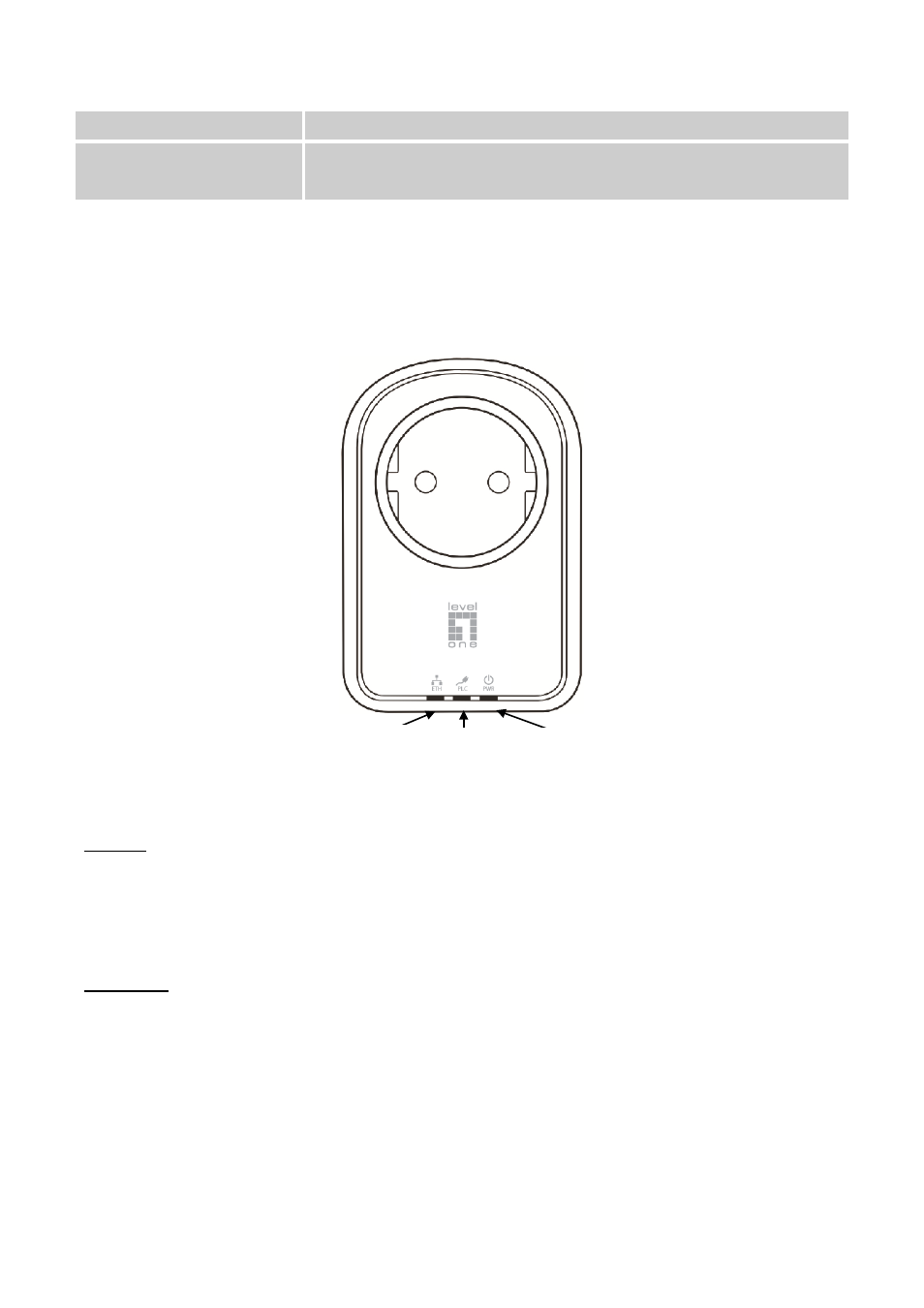 3 casing details, Front casing, Status lights | LevelOne PLI-4510 User Manual | Page 5 / 29