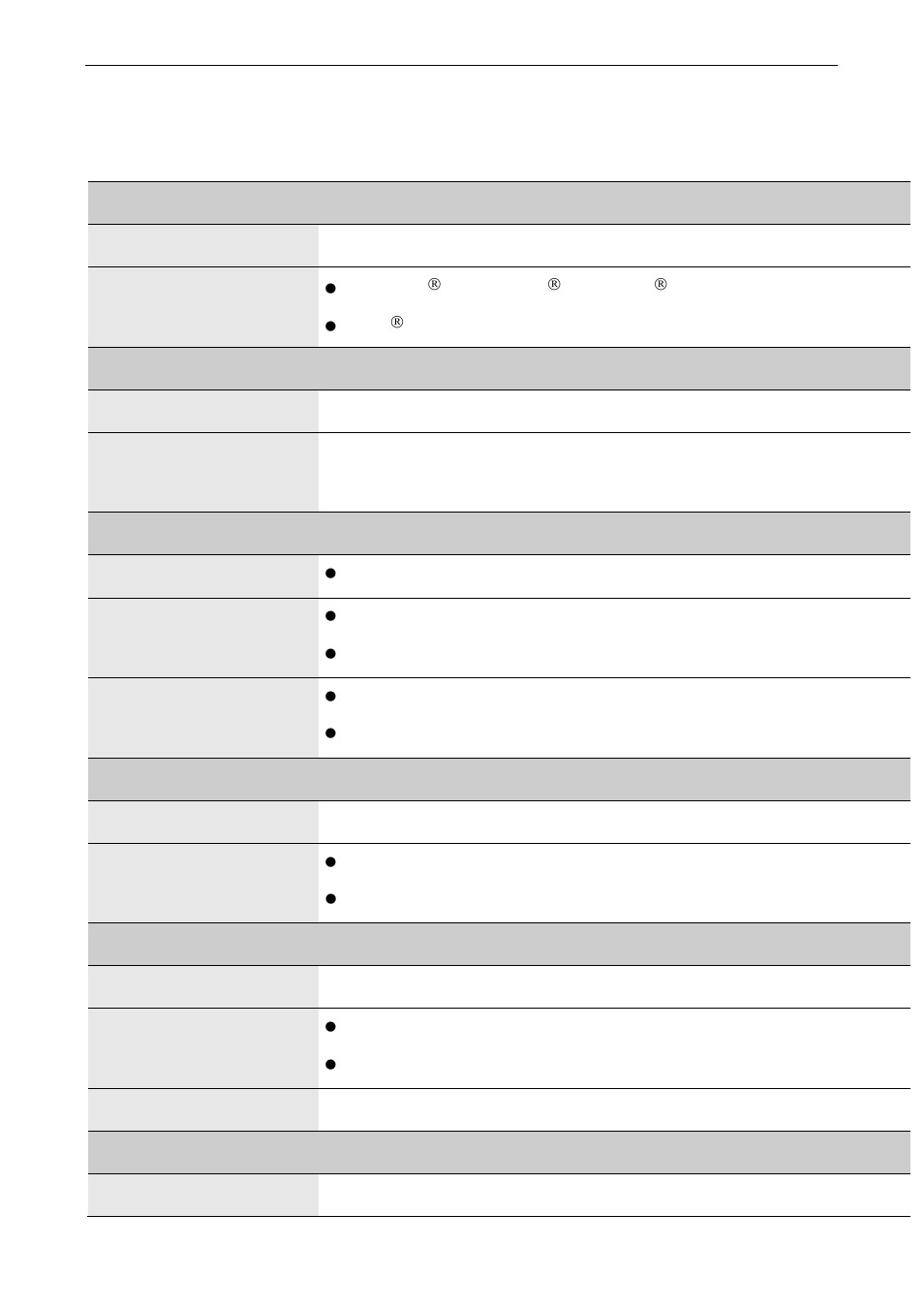 Specifications | LevelOne USB-0502 User Manual | Page 15 / 17