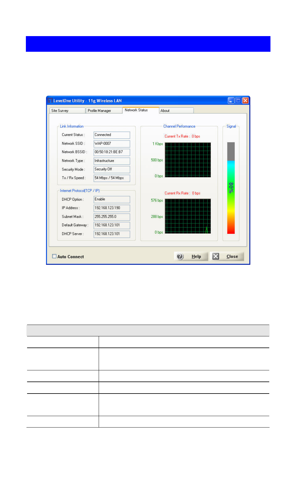 Network status screen, Etwork, Tatus | Creen | LevelOne WNC-0305USB User Manual | Page 16 / 23