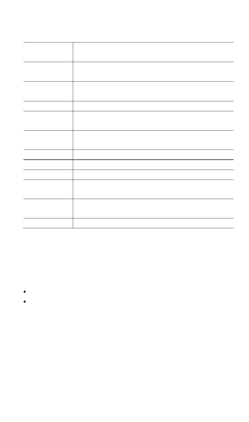 Signal | LevelOne WNC-0305USB User Manual | Page 9 / 23