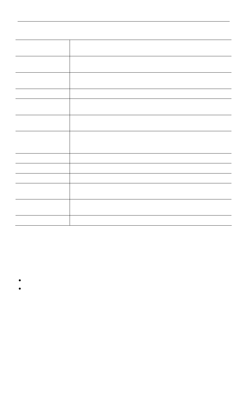 LevelOne WPC-0600 User Manual | Page 15 / 28