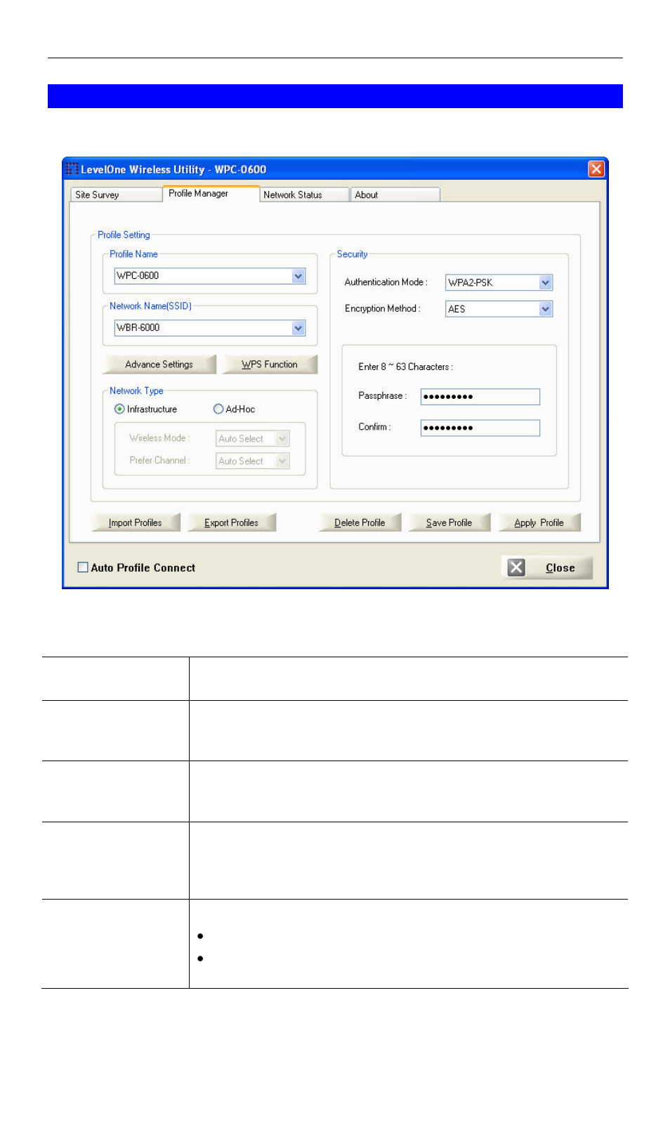 Profile manager screen, Data - profile manager screen | LevelOne WPC-0600 User Manual | Page 17 / 28