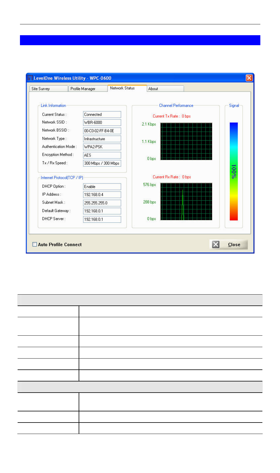 Network status screen | LevelOne WPC-0600 User Manual | Page 23 / 28