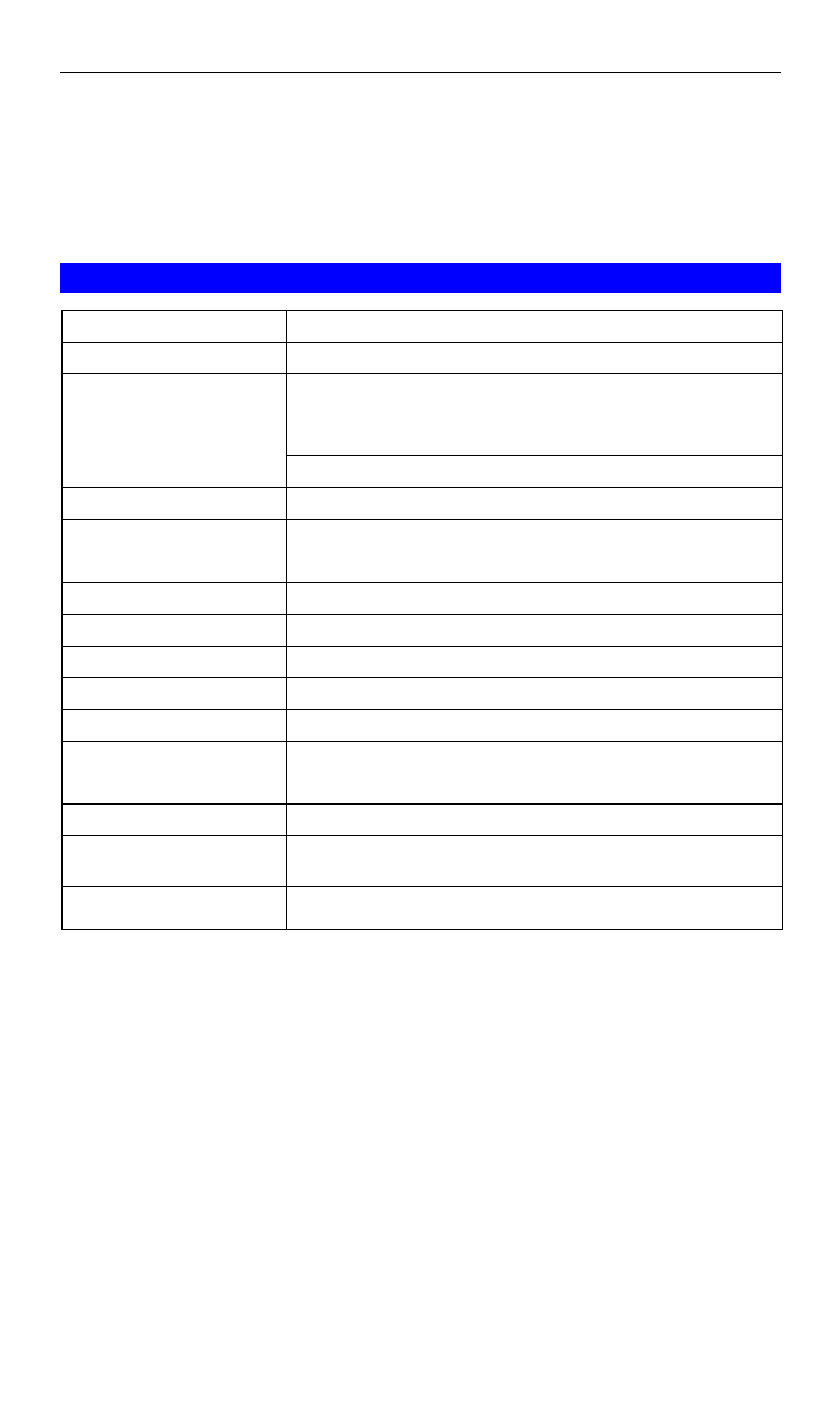 Appendix a specifications, Wireless adapter, Specifications | Appendix a | LevelOne WPC-0600 User Manual | Page 26 / 28