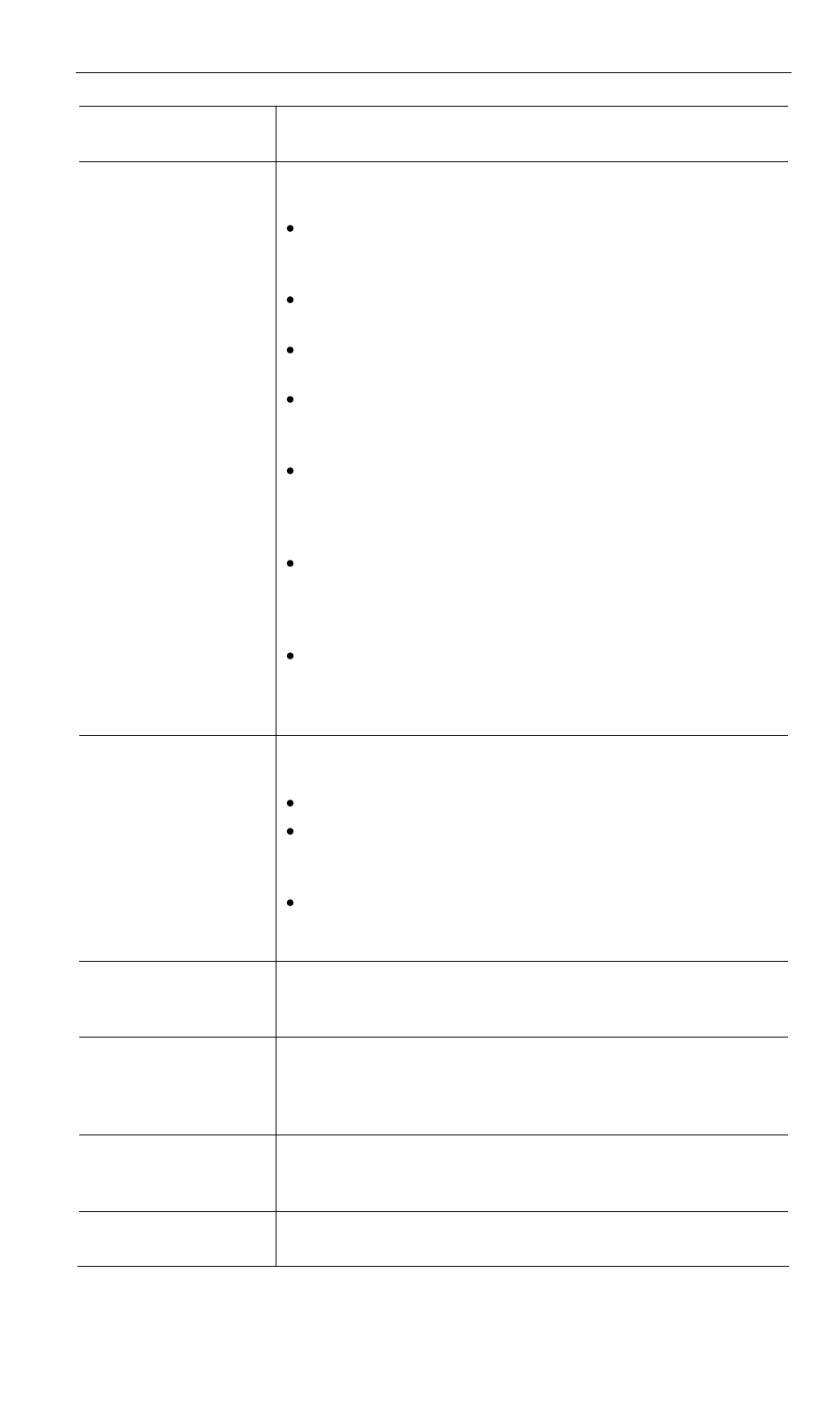 LevelOne WPC-0600 User Manual | Page 11 / 20
