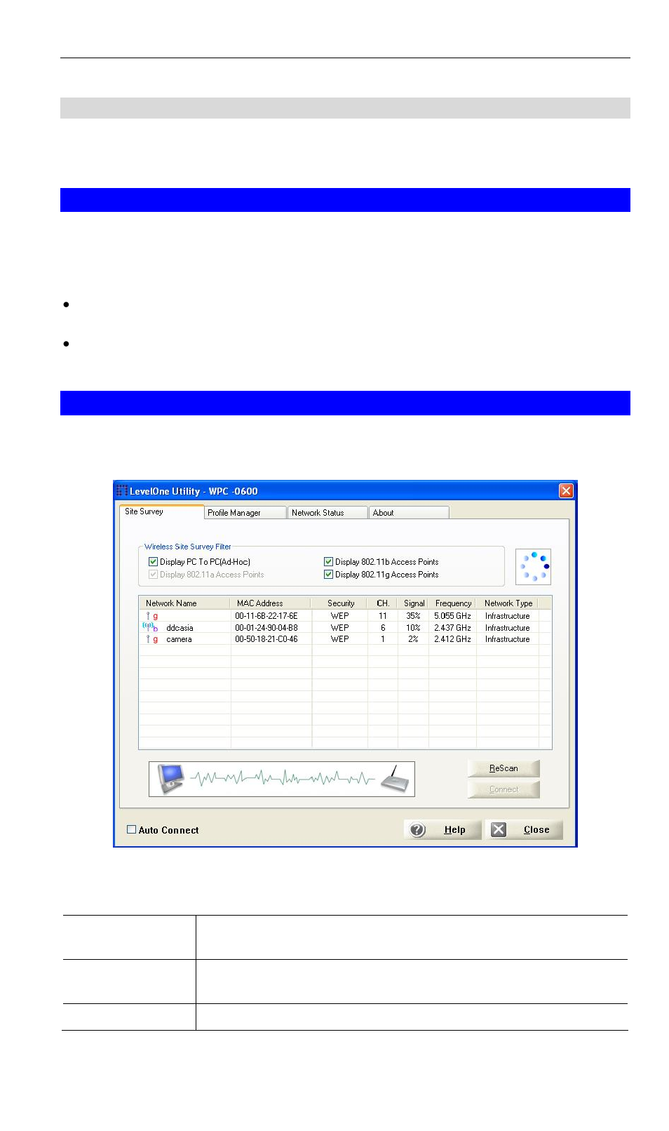 Connecting to a wireless network, Auto connect, Site survey screen | Auto connect site survey screen | LevelOne WPC-0600 User Manual | Page 8 / 20