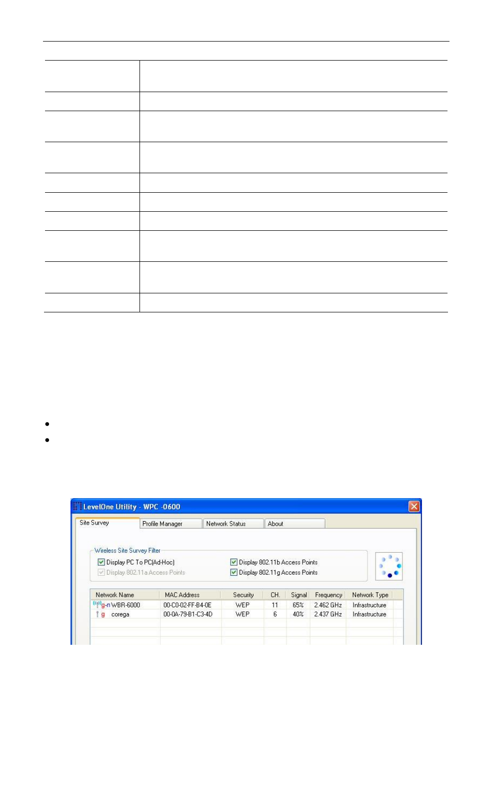 Signal | LevelOne WPC-0600 User Manual | Page 9 / 20