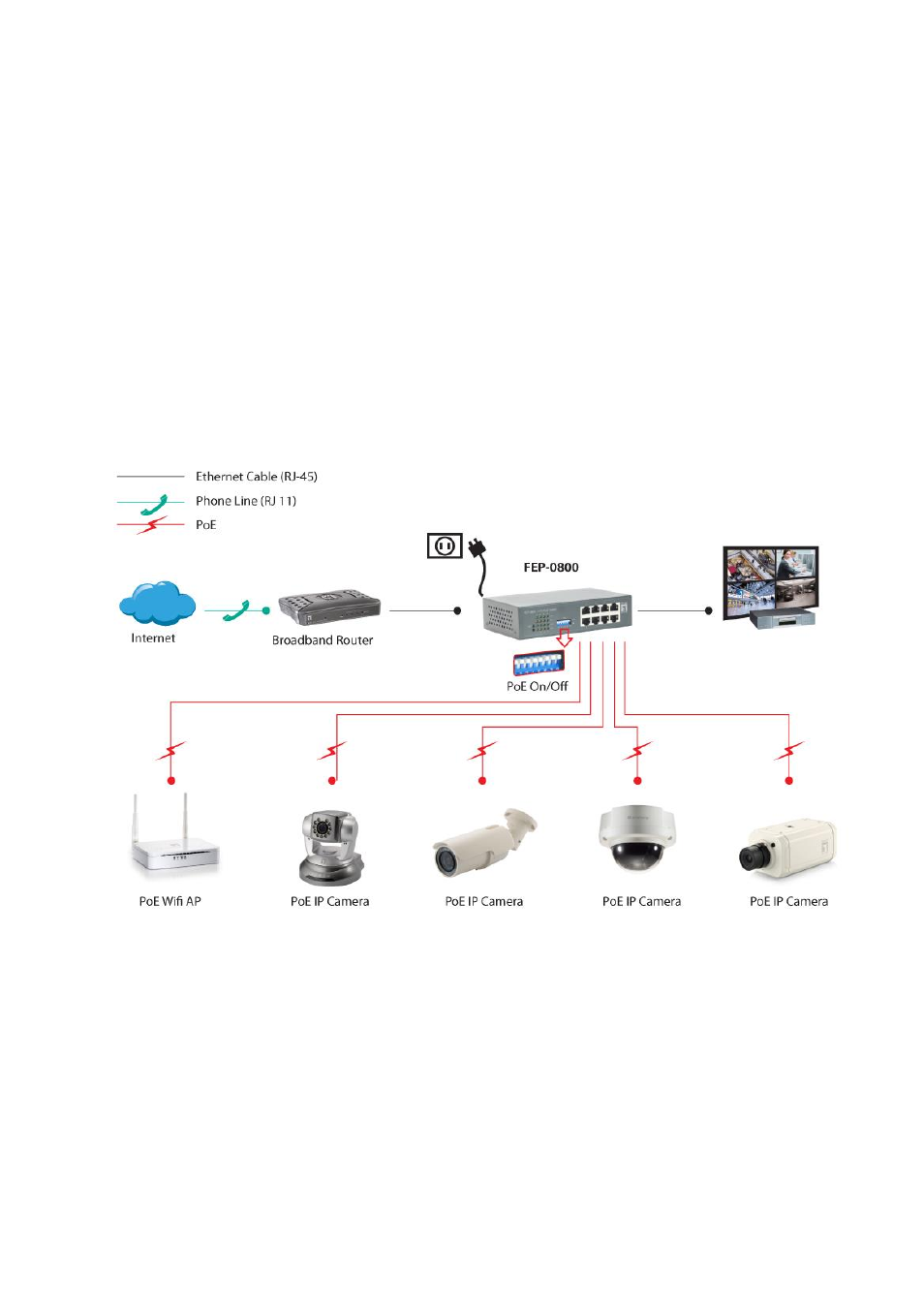 Introductions, Application, Packing contents | Poe switch connects with poe pd devices | LevelOne FEP-0800 User Manual | Page 2 / 3